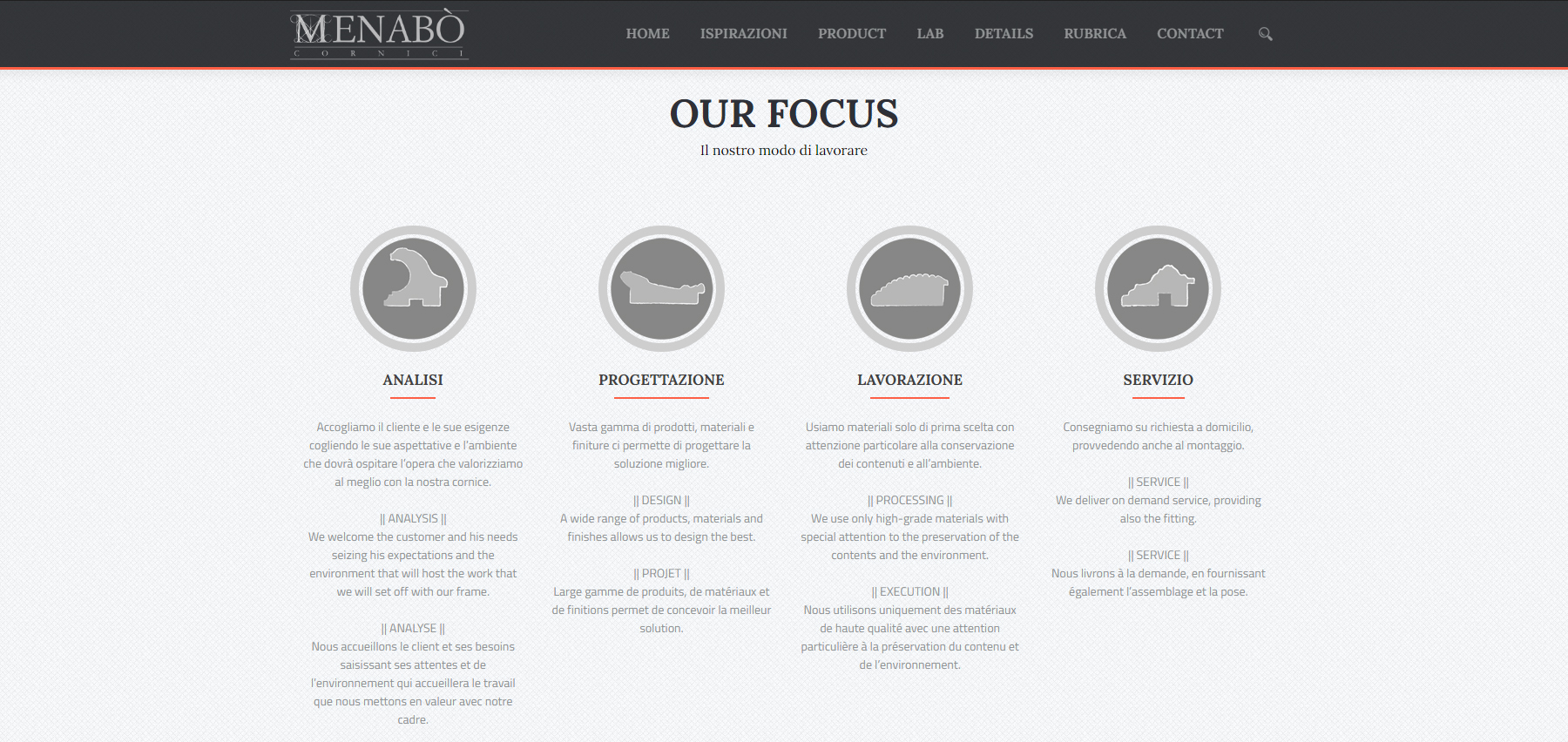 cornicimenabo'__il-nostro-modo-di-lavorare__cornici-menabo'__